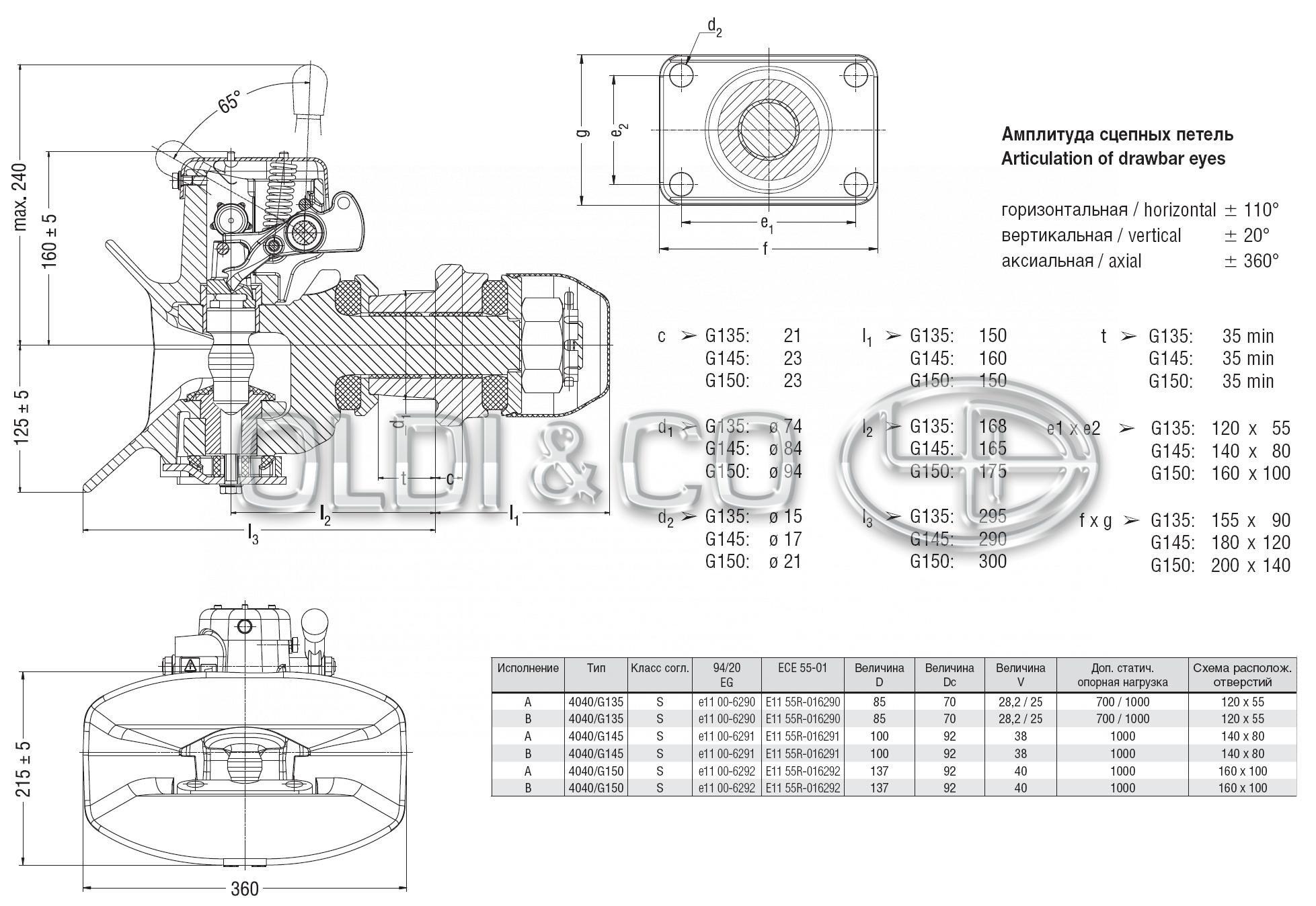 24.028.23300 / 
       
                          Trailer coupling