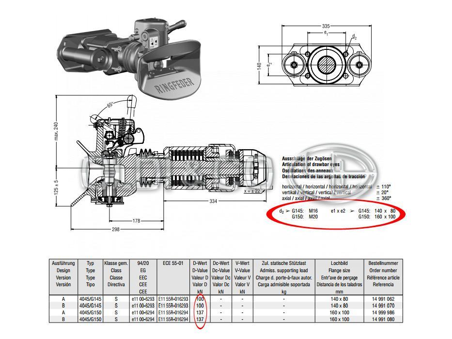 24.028.24932 / 
       
                          Trailer coupling